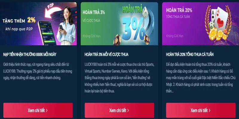 Hiểu rõ các loại kèo